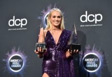 The 56th Academy of Country Music Awards is Heading Back to Nashville Carrie Underwood at the 47th Annual American Music Awards in 2019