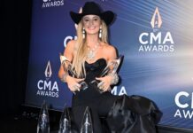 2024 CMT Awards: Lainey Wilson, Jelly Roll, & Kelsea Ballerini Among Top Nominees Lainey Wilson at the 57th Annual CMA Awards in November 2023